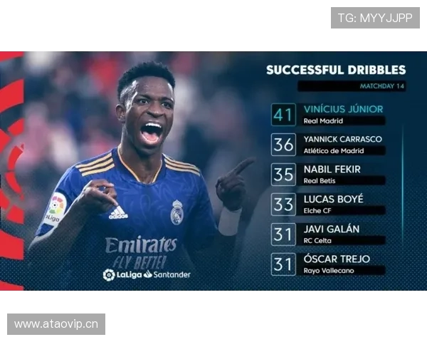 尼科·威廉斯与维尼修斯:速度型边锋的战术角色差异解析