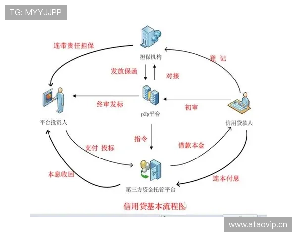裁判沟通系统如何影响足球判罚效率与误判风险解析