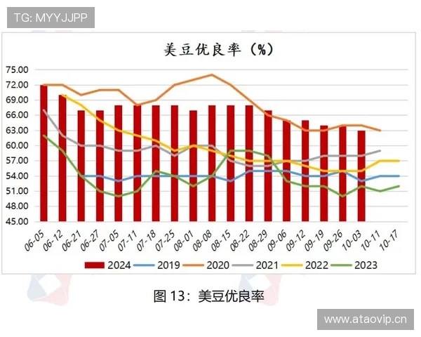 阿赫利重返顶级行列：当前状态与竞争格局逐步反映
