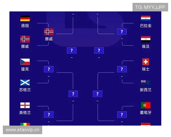 2026世界杯32强名单预测及晋级路径分析 2026世界杯32强名单预测及晋级路径分析