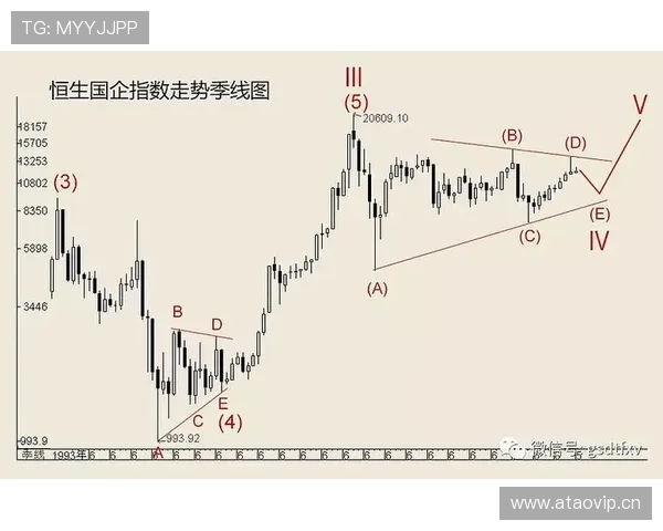 E组最新夺冠指数分析 E组最新夺冠指数分析